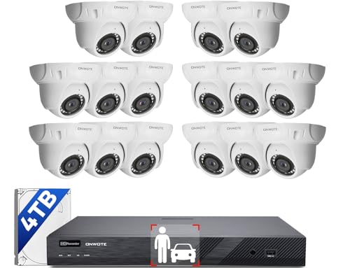 Best Commercial Security Camera Systems
