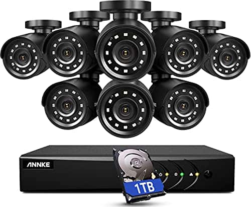 Best Cvr Security Camera