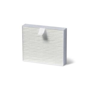 Best Placement for Air Purifier