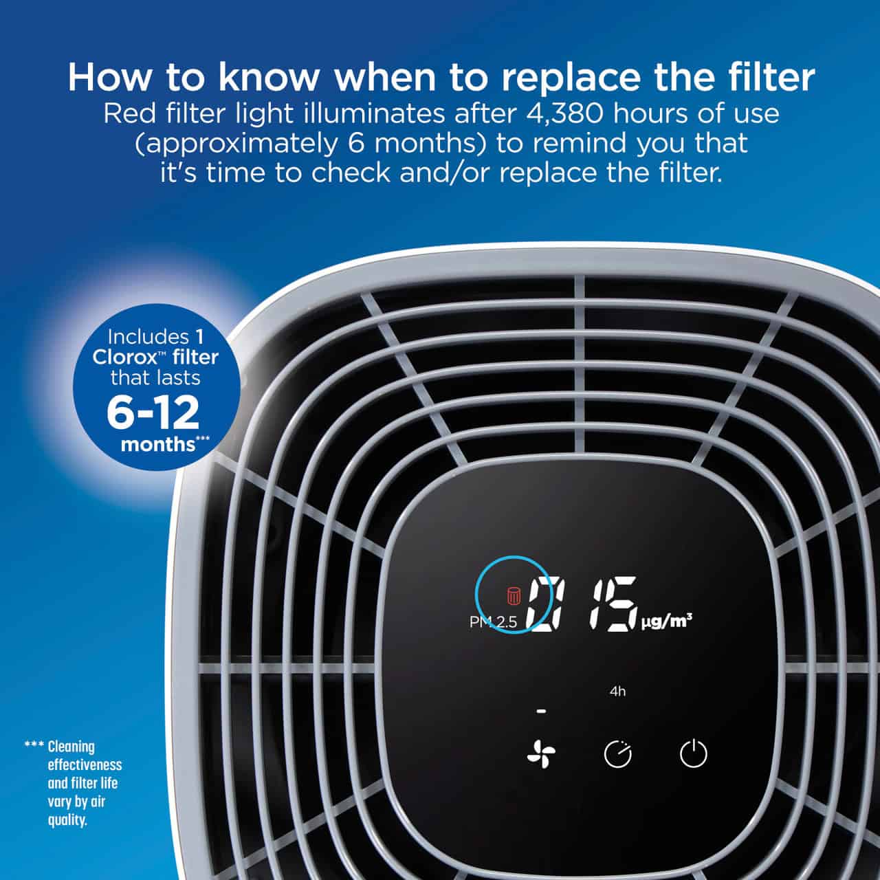 How to Clean Clorox Air Purifier Filter