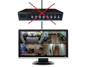 How to Connect Security Camera to Tv Without Dvr