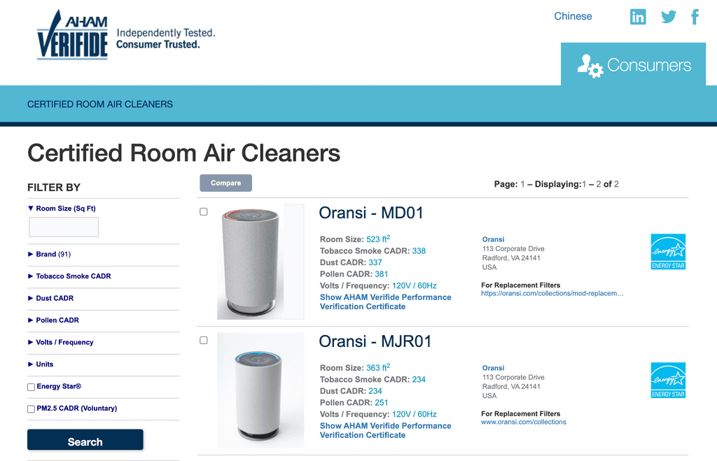 What is a Good Cadr Rating for Air Purifier