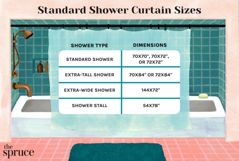 What is Standard Shower Curtain Size