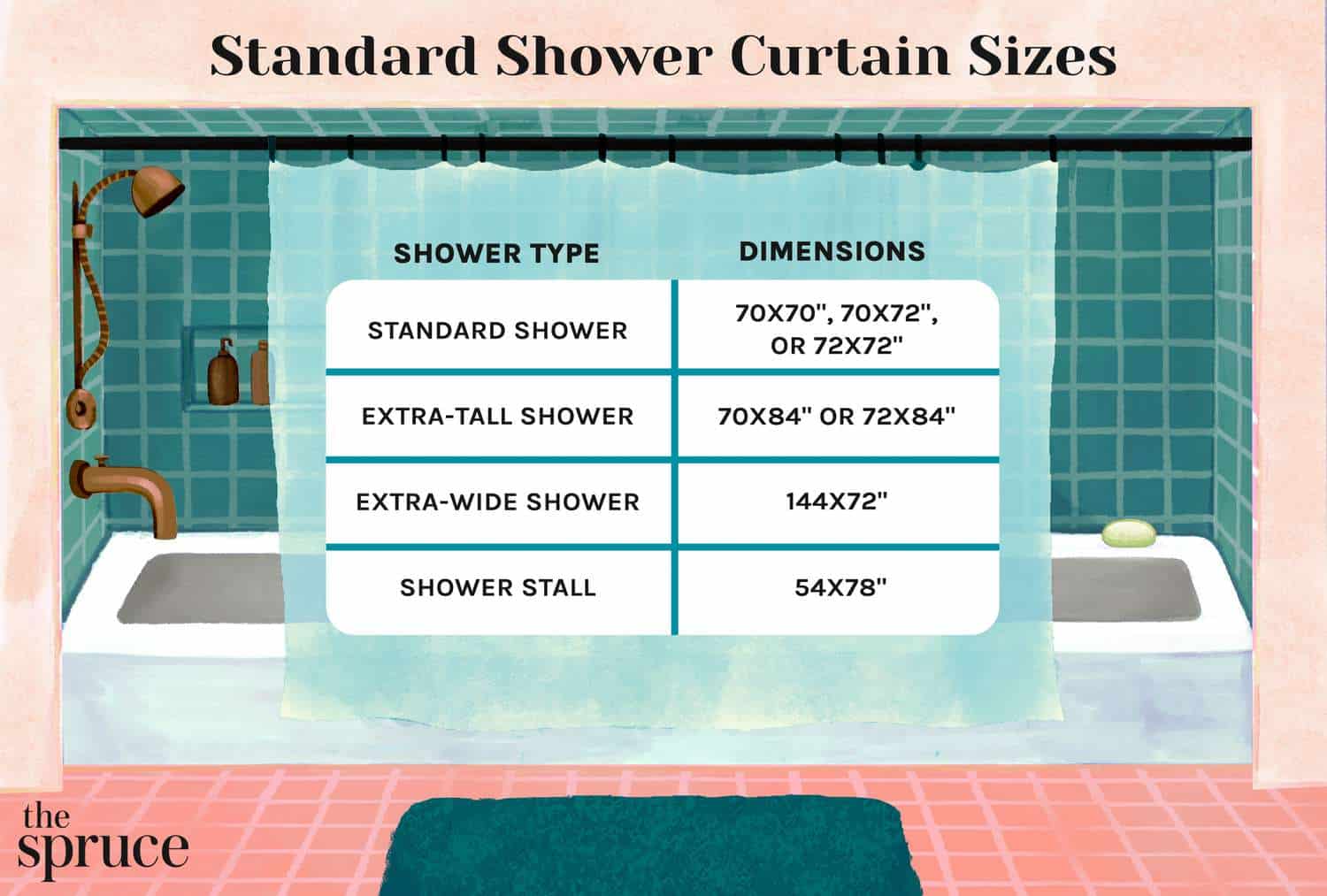 What is Standard Shower Curtain Size