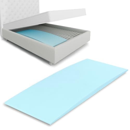 Best Mattress for Posture