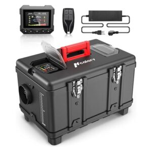 Best Diesel Heater for Rv